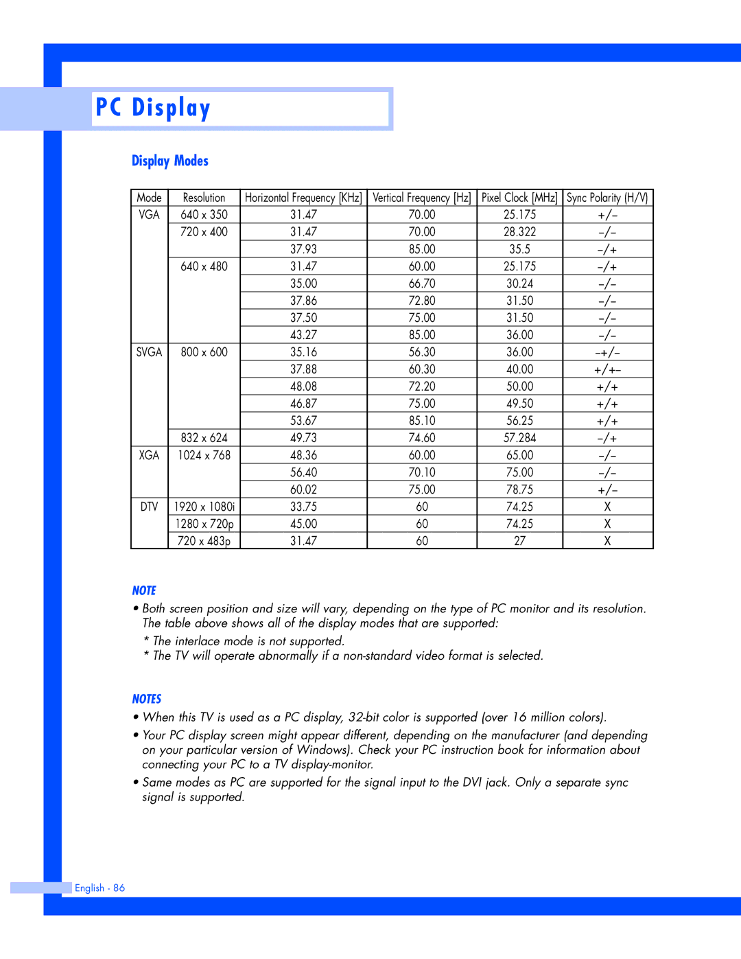 Samsung SP-61L3HR instruction manual Display Modes, Mode Resolution 