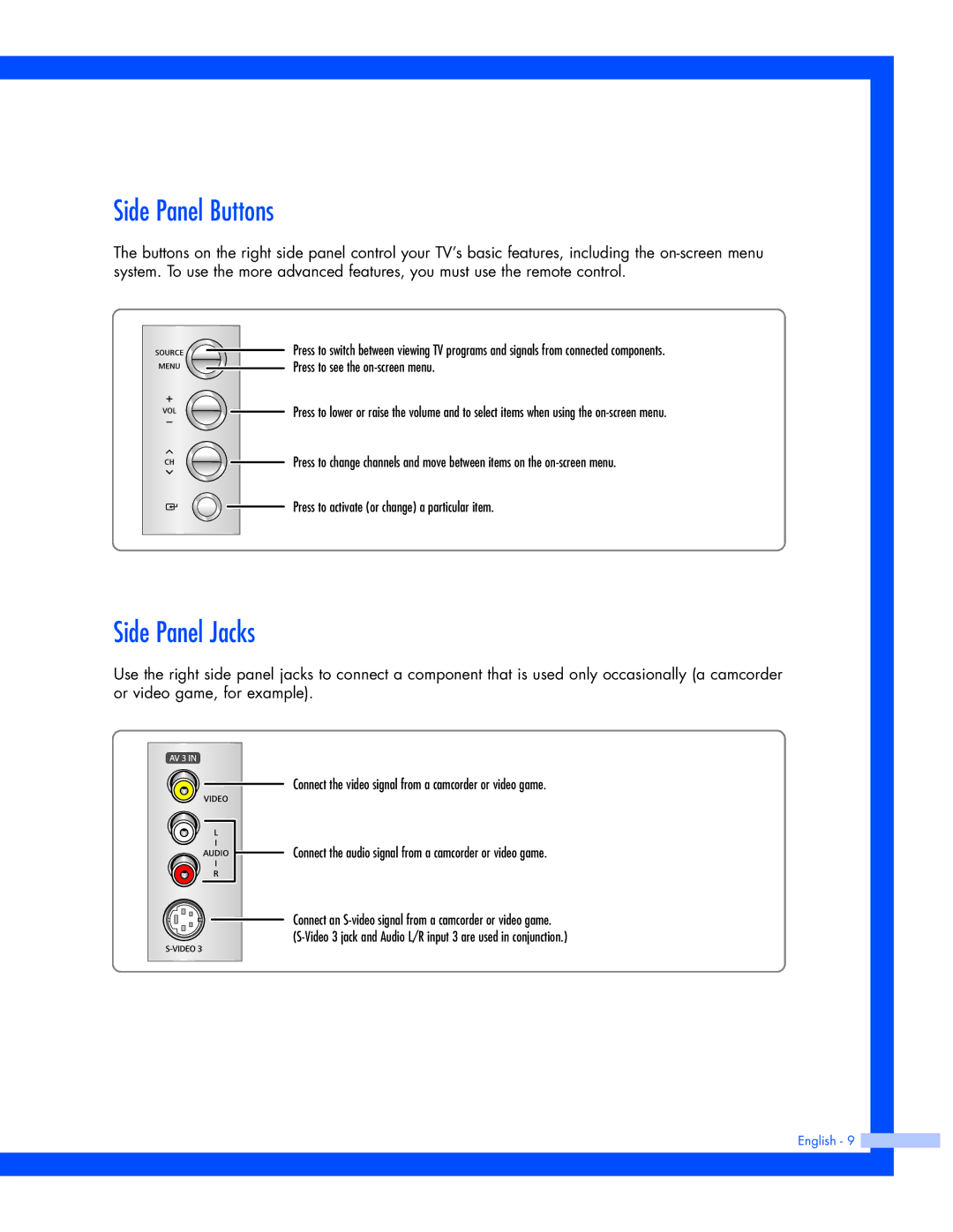 Samsung SP-61L3HR instruction manual Side Panel Buttons, Side Panel Jacks 