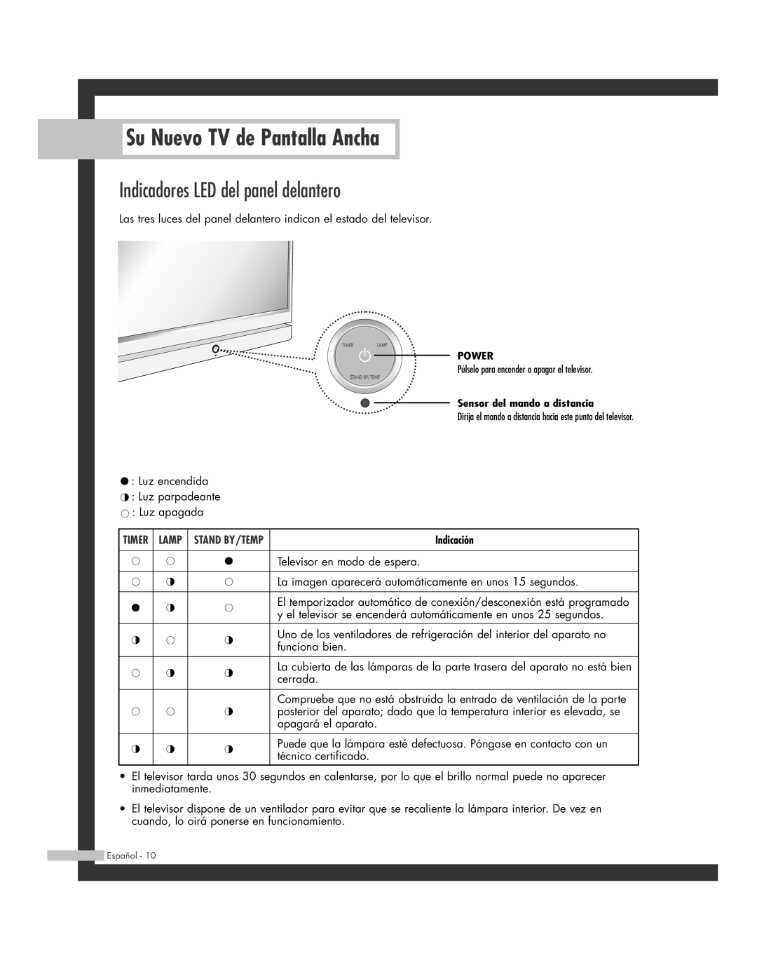 Samsung SP-61L6HR, SP-56L6HR, SP-46L6HR, SP-42L6HR, SP-50L6HR manual Indicadores LED del panel delantero, Power 