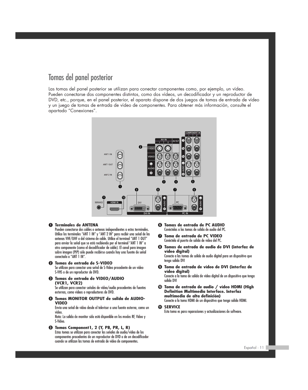 Samsung SP-56L6HR, SP-61L6HR, SP-46L6HR, SP-42L6HR, SP-50L6HR manual Tomas del panel posterior, Terminales de Antena 