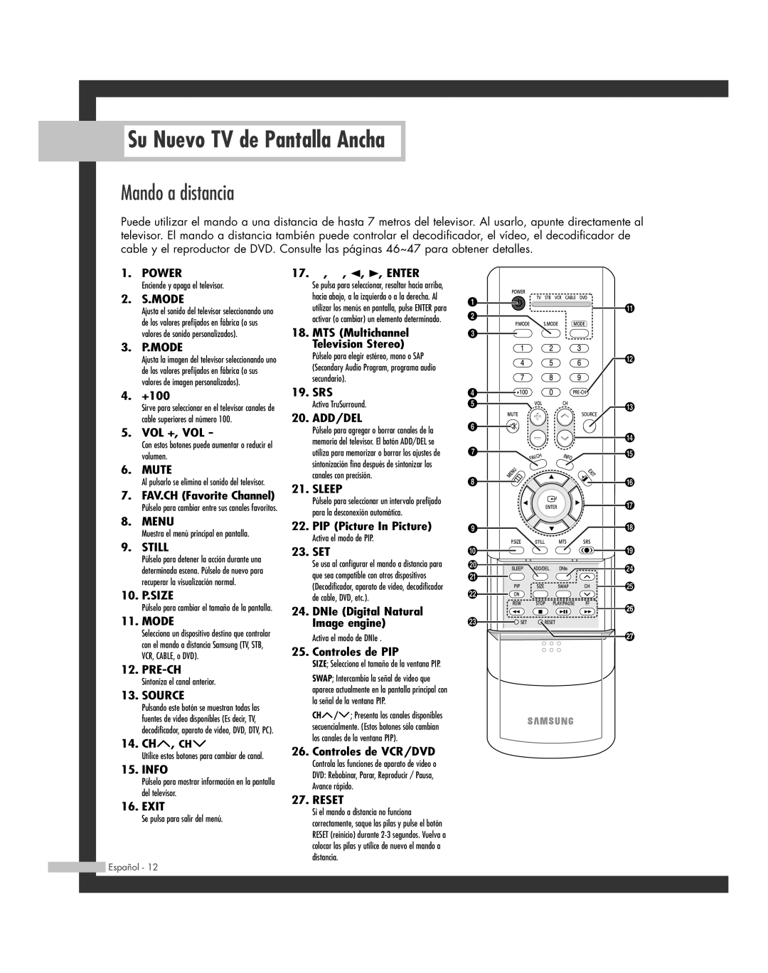 Samsung SP-46L6HR, SP-61L6HR, SP-56L6HR, SP-42L6HR, SP-50L6HR manual Mando a distancia, Mode 