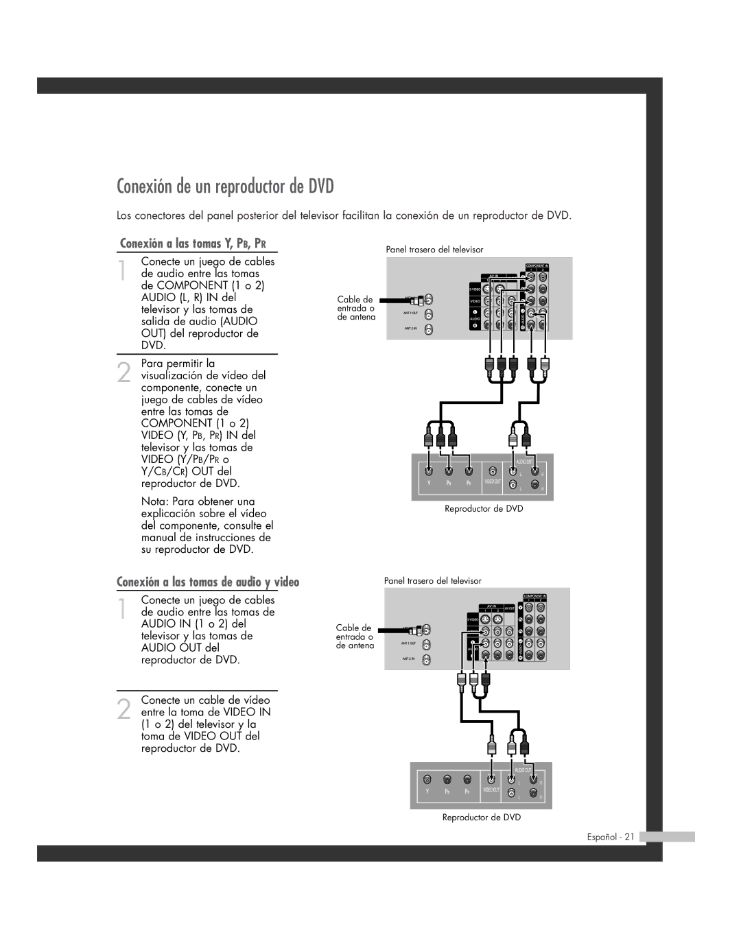 Samsung SP-56L6HR, SP-61L6HR, SP-46L6HR, SP-42L6HR manual Conexión de un reproductor de DVD, Conexión a las tomas Y, PB, PR 