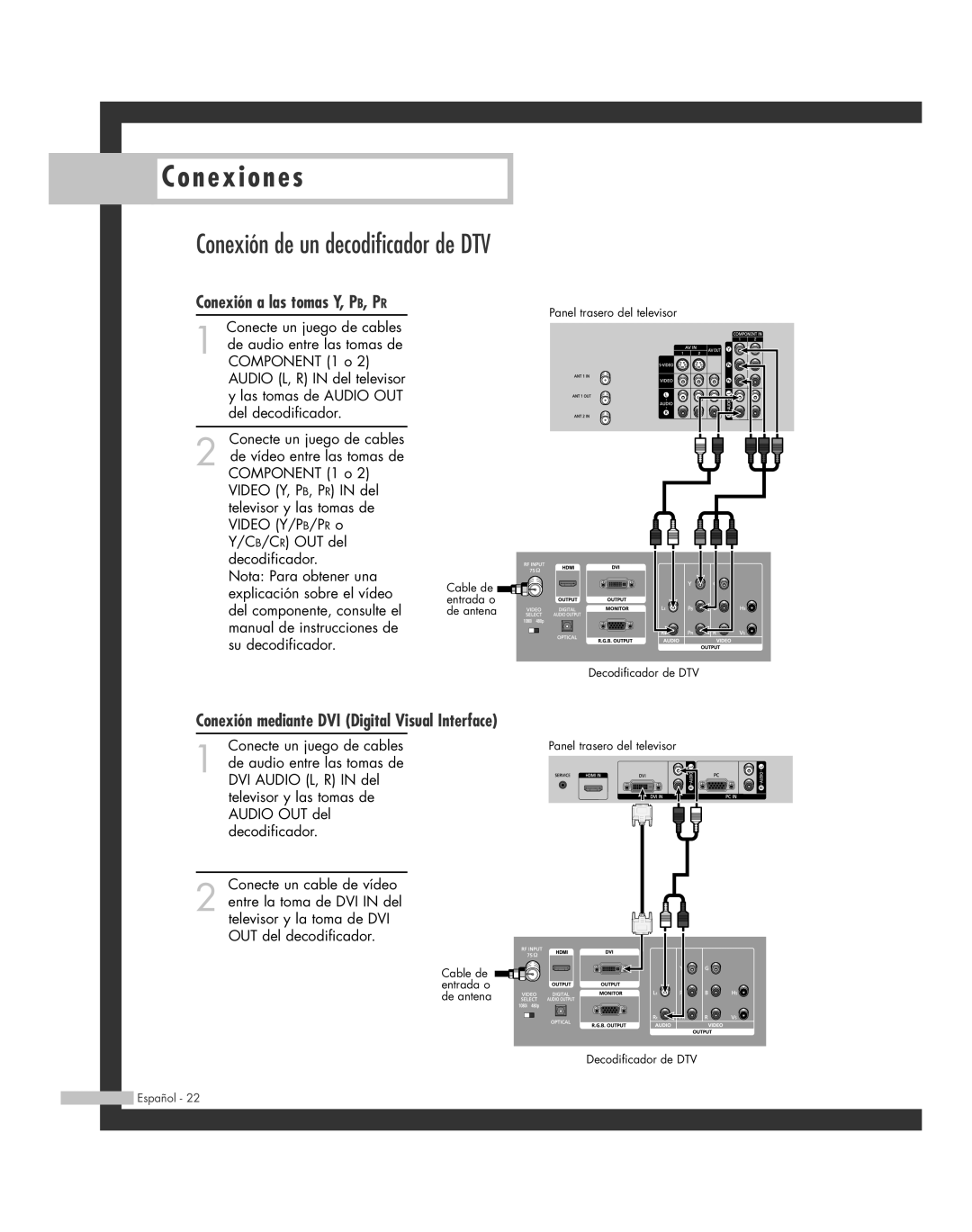 Samsung SP-46L6HR, SP-61L6HR, SP-56L6HR Conexión de un decodificador de DTV, Conexión mediante DVI Digital Visual Interface 