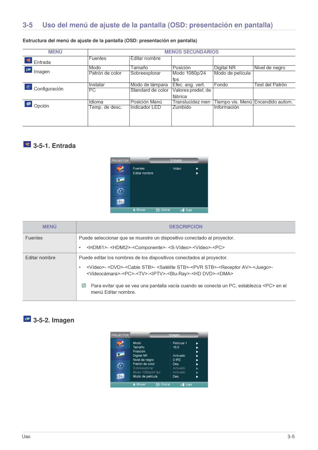 Samsung SPA600BX/EN, SP-A600B manual Entrada, Imagen, Menú Menús Secundarios, Menú Descripción 