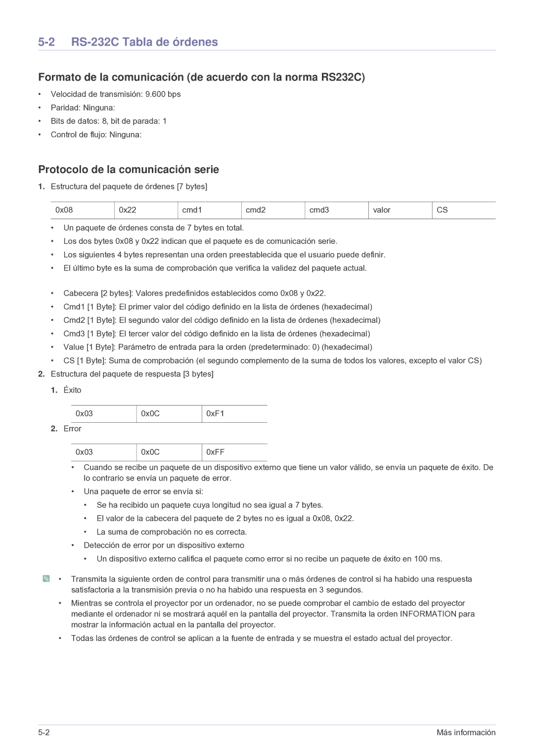 Samsung SPA600BX/EN, SP-A600B manual RS-232C Tabla de órdenes, Formato de la comunicación de acuerdo con la norma RS232C 