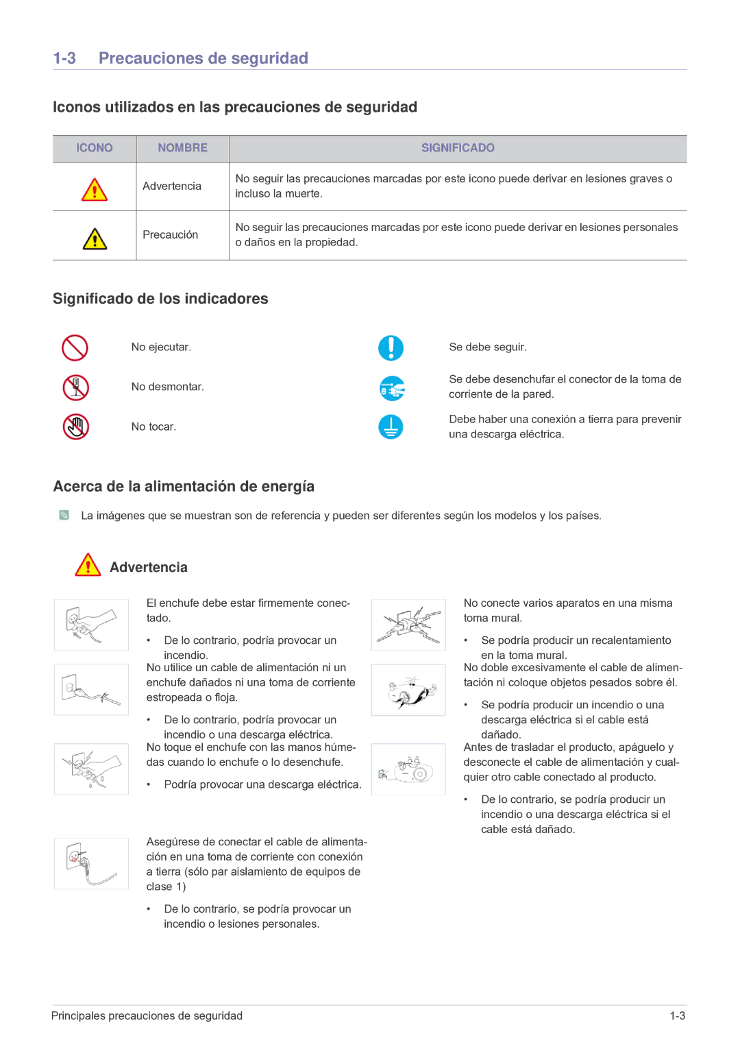 Samsung SPA600BX/EN, SP-A600B manual Precauciones de seguridad, Iconos utilizados en las precauciones de seguridad 