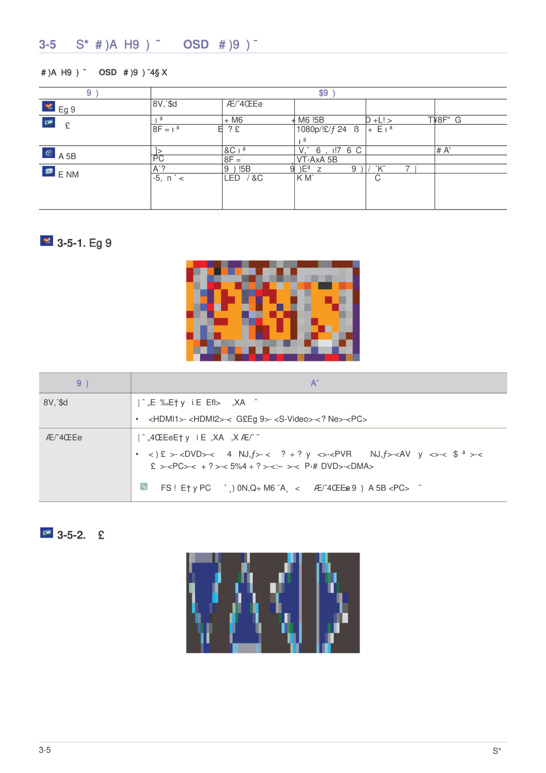 Samsung SP-A600B, SPA600BX/EN manual 5使用屏幕调整菜单 （OSD：屏幕菜单）, 屏幕调整菜单 （Osd：屏幕菜单）结构 