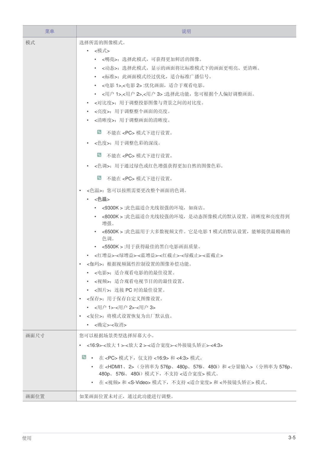 Samsung SPA600BX/EN, SP-A600B manual 选择所需的图像模式。 