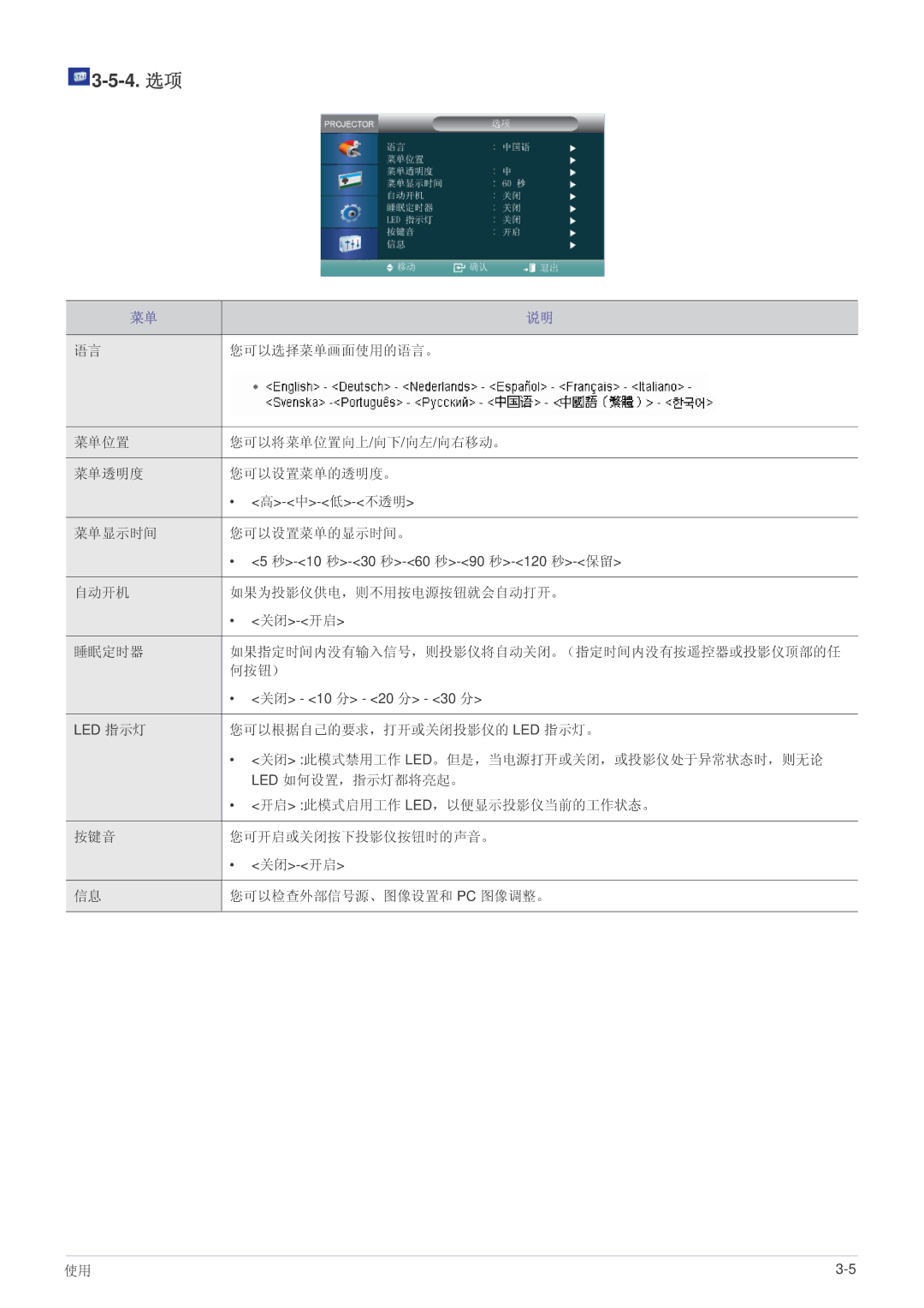 Samsung SPA600BX/EN, SP-A600B manual 4. 选项, 您可以选择菜单画面使用的语言。 