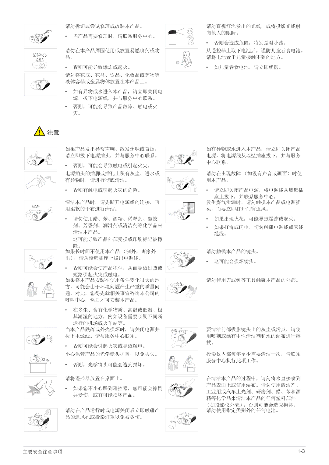 Samsung SPA600BX/EN, SP-A600B manual 