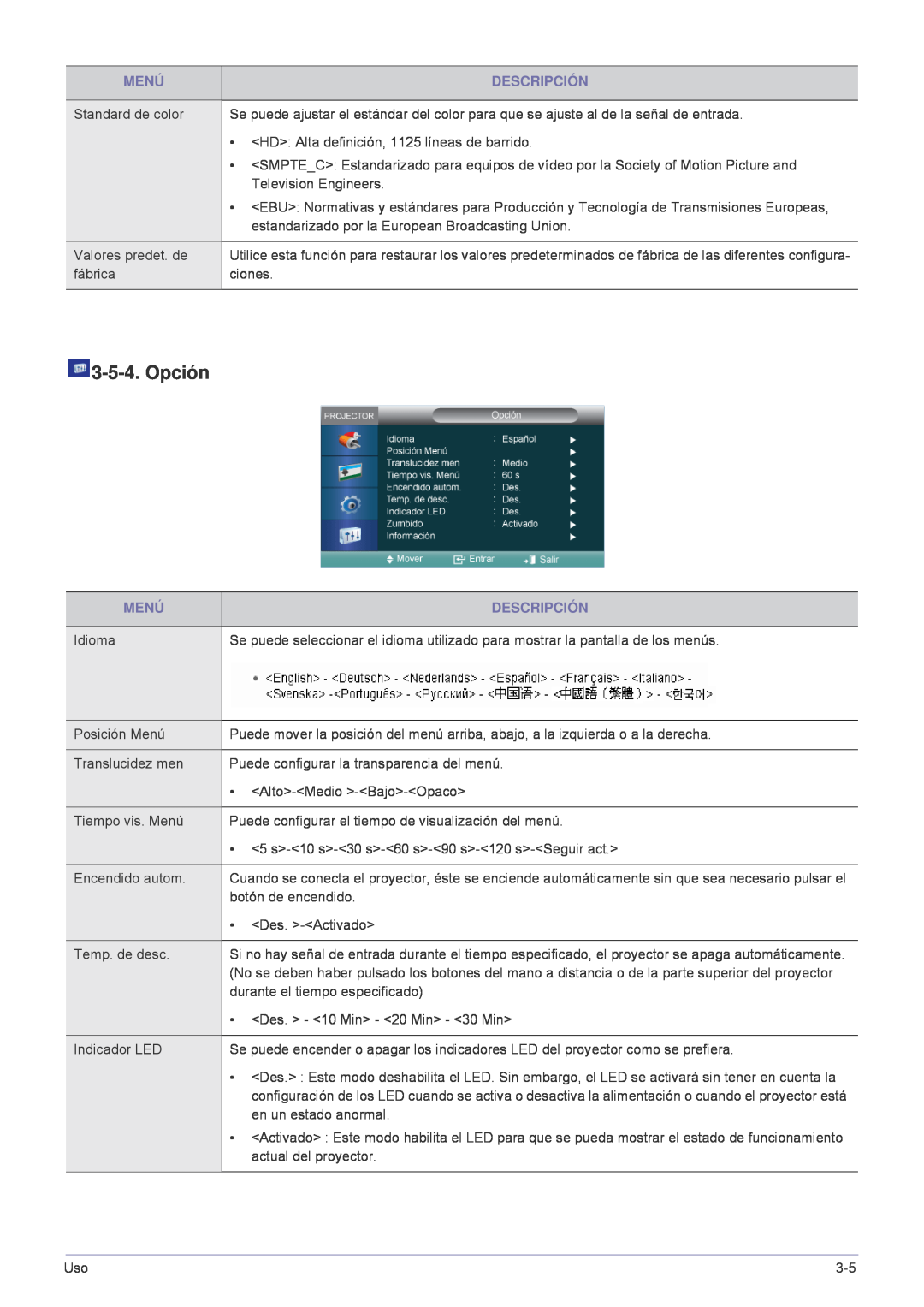 Samsung SP-A600B, SPA600BX/EN manual Opción, Idioma 