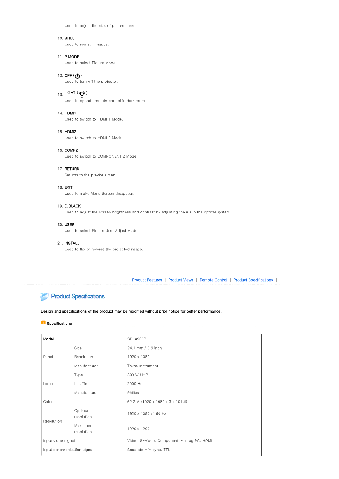 Samsung SP-A900B manual Model 