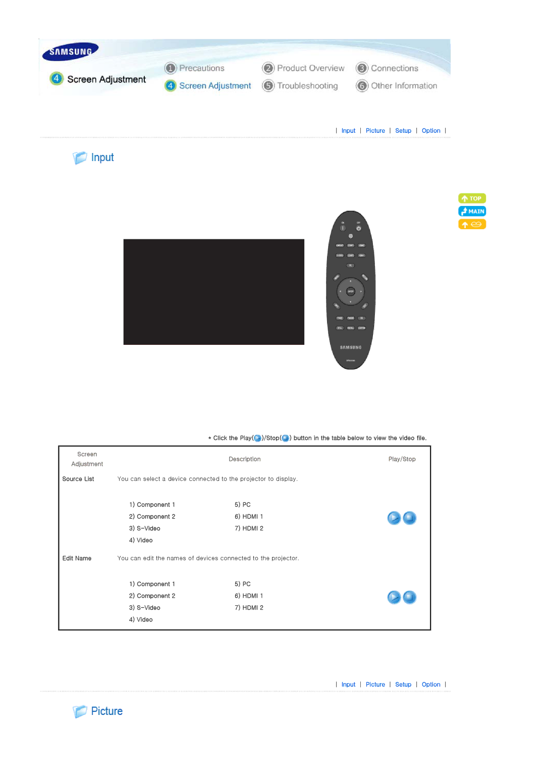 Samsung SP-A900B manual Screen DescriptionPlay/Stop Adjustment, Component, Video 