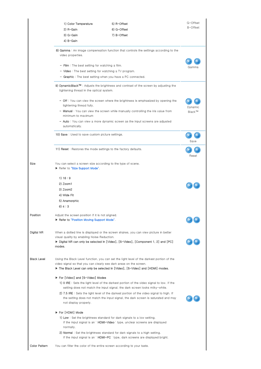 Samsung SP-A900B manual Color Temperature Offset Gain, Zoom1, Zoom2, Wide Fit, Anamorphic, Modes, For Hdmi Mode 