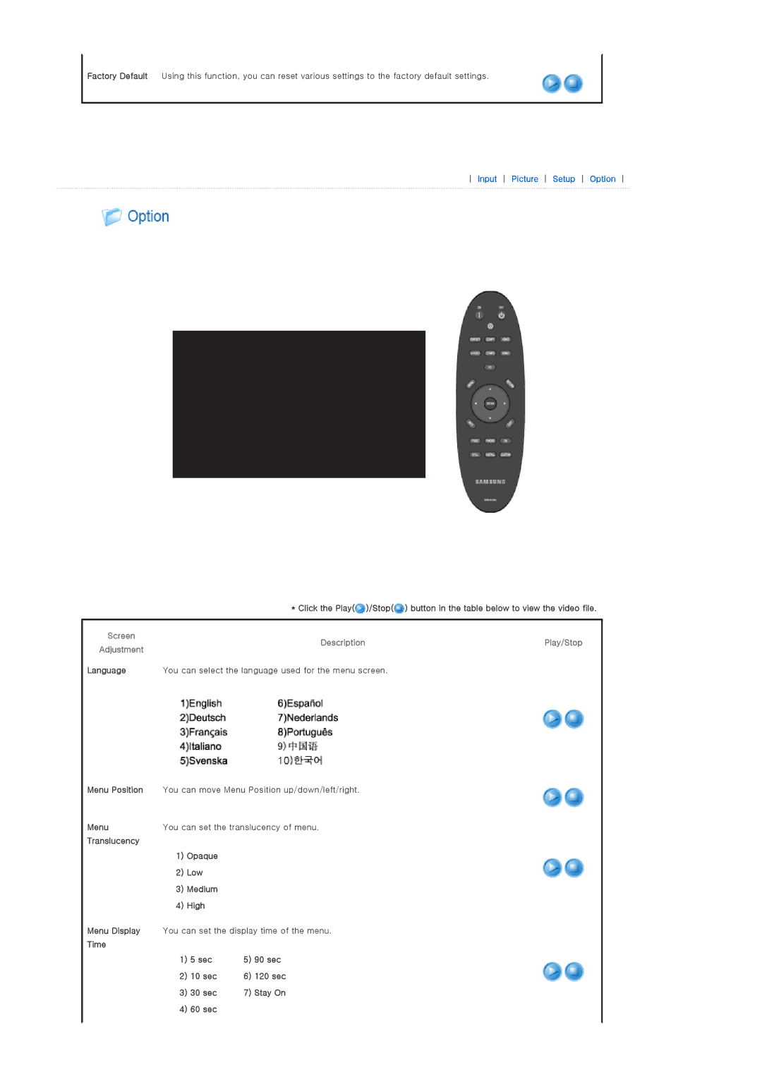 Samsung SP-A900B manual Translucency Opaque Low Medium High, Time Sec 90 sec 10 sec 120 sec 30 sec, 60 sec 