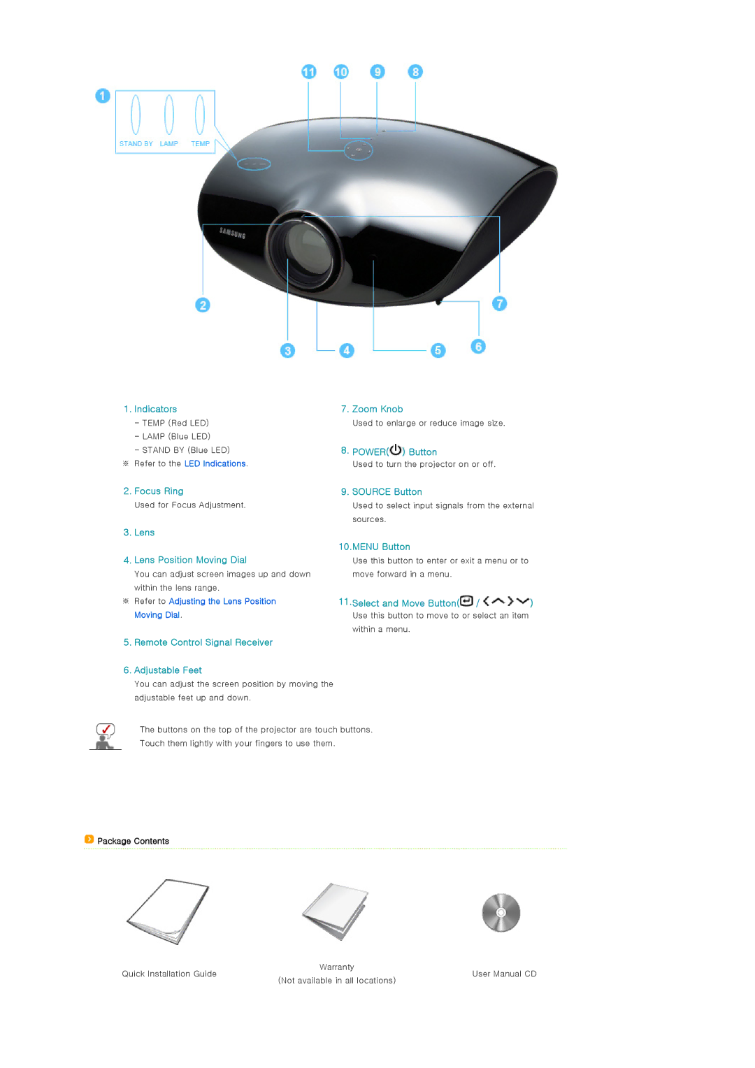 Samsung SP-A900B manual Lens Lens Position Moving Dial, Package Contents 