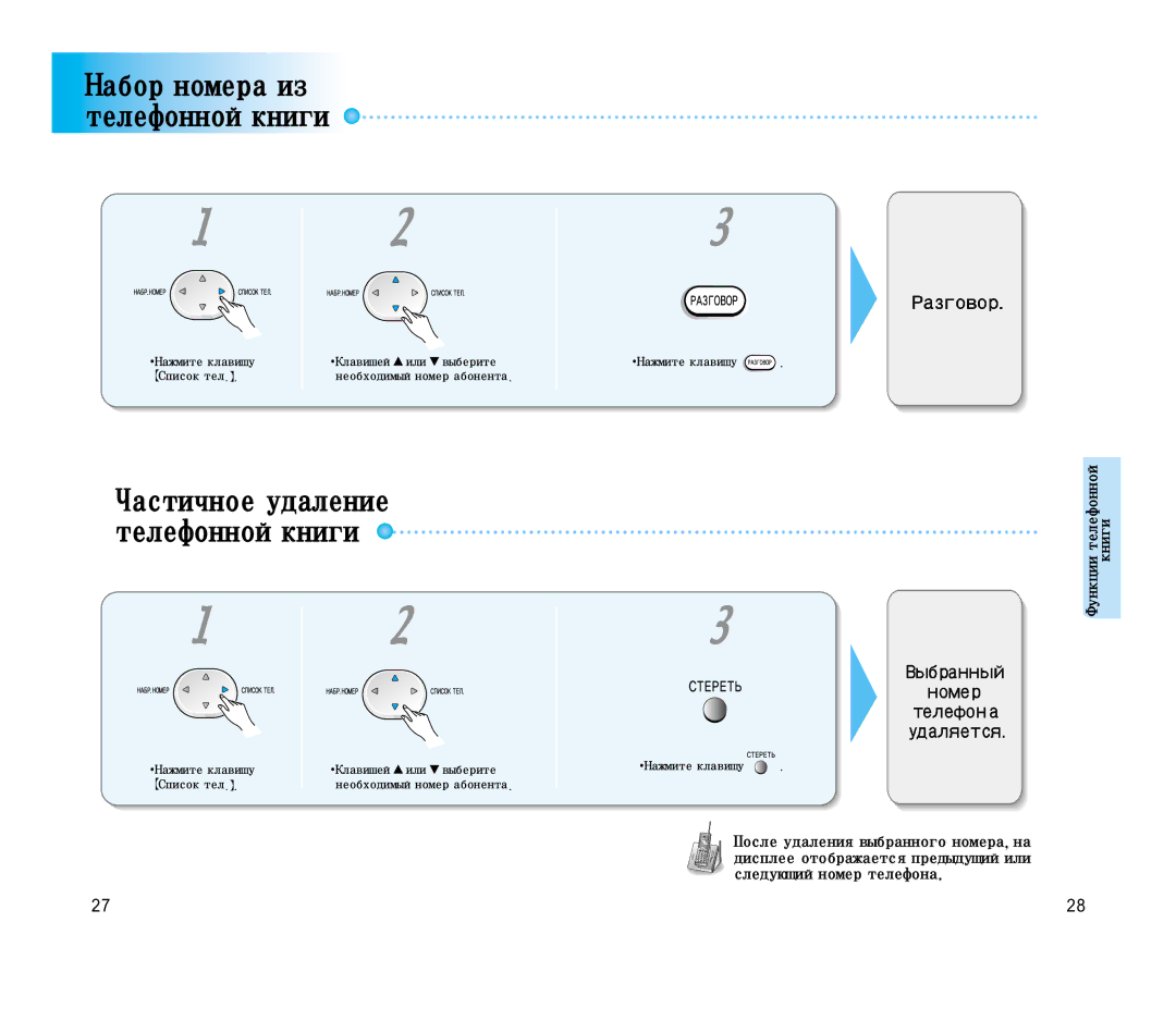 Samsung SP-C501R manual Частичноеудаление телефоннойкниги, Функциителефонной книги 