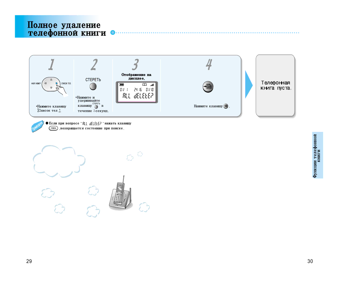 Samsung SP-C501R manual Полноеудаление Телефоннойкниги 