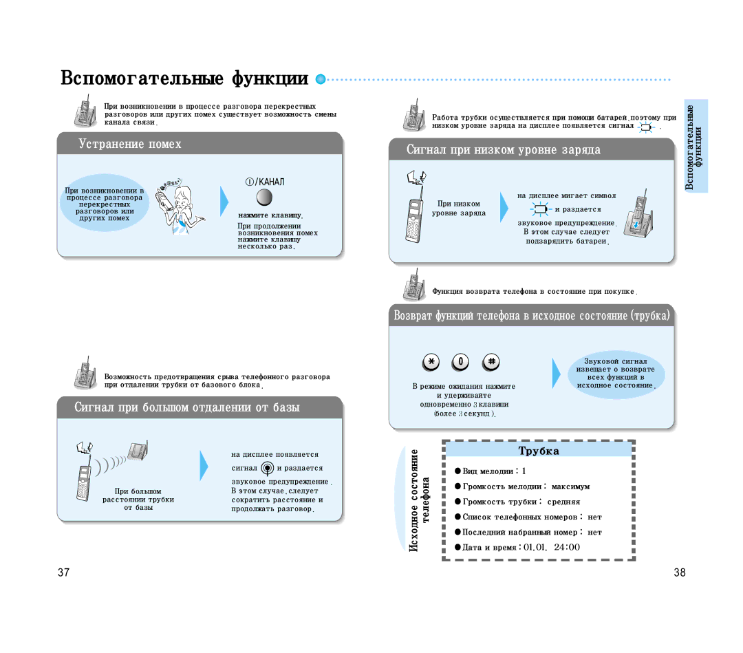 Samsung SP-C501R manual Вспомогательныефункции, Трубка 