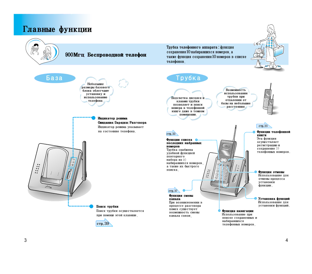 Samsung SP-C501R manual Главныефункции 