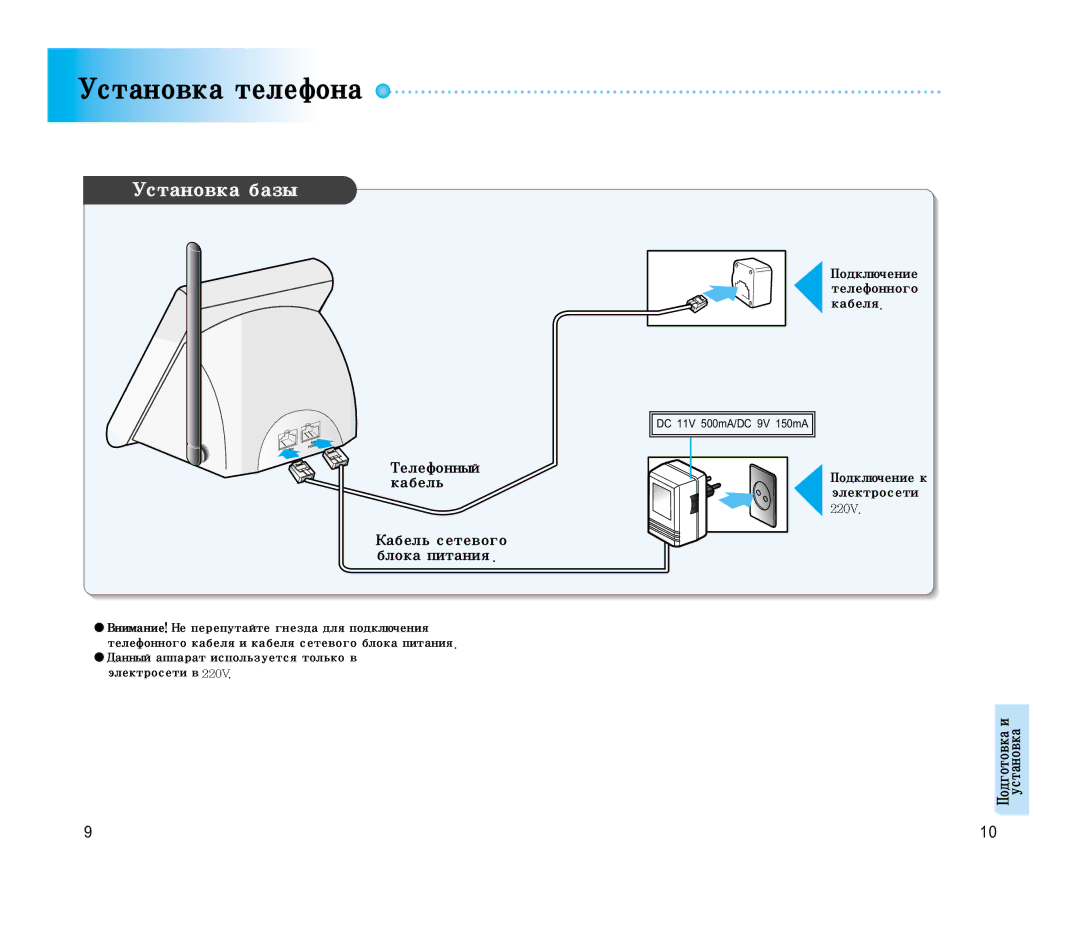 Samsung SP-C501R Установкателефона, Подготовкаи установка, Телефонный Кабель Кабельсетевого блокапитания, Электросети 
