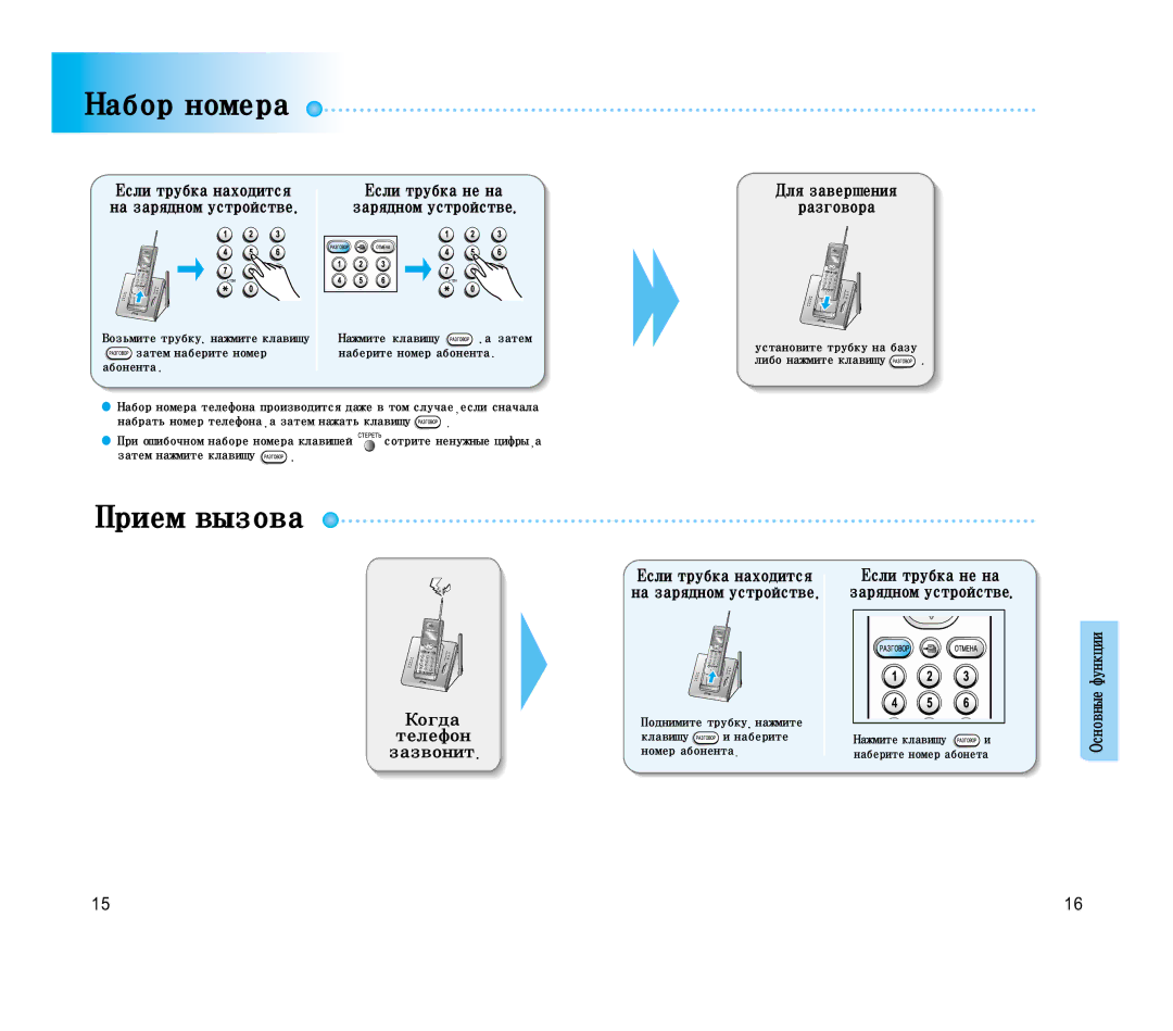 Samsung SP-C501R manual Наборномера, Приемвызова, Когда Телефон Зазвонит, Длязавершения Разговора, Основныефункции 