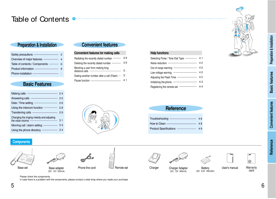 Samsung SP-C700R manual Table of Contents 