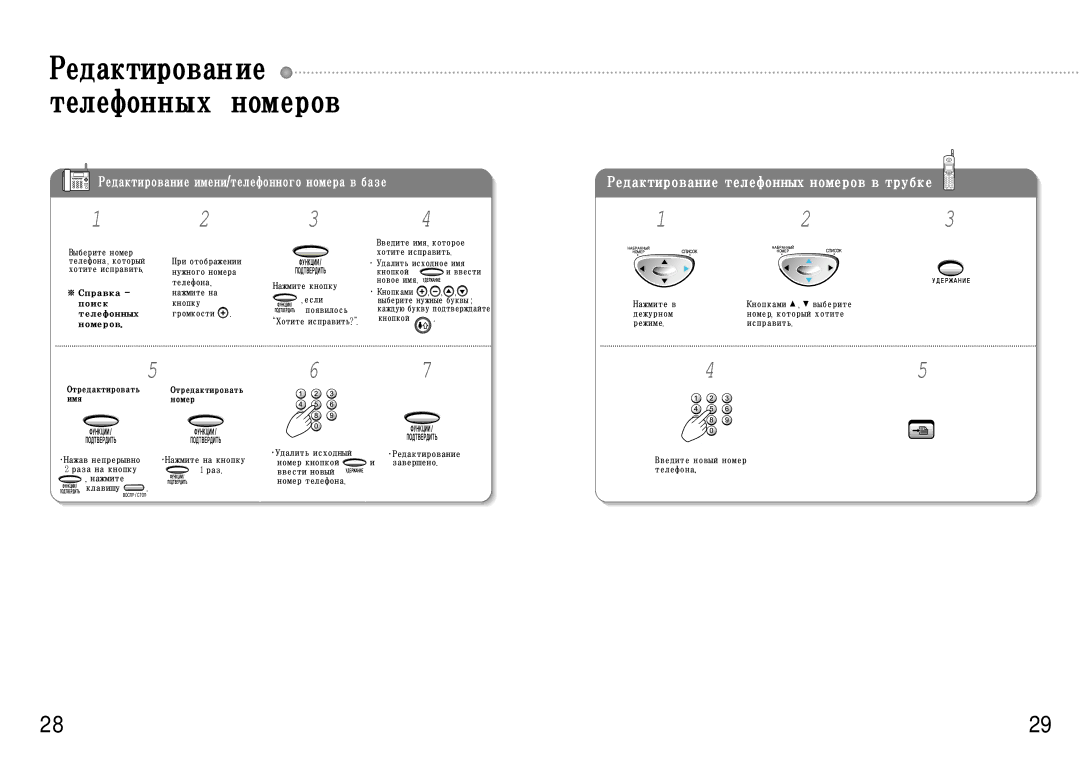 Samsung SP-C802R manual Редактированиетелефонныхномероввтрубке 