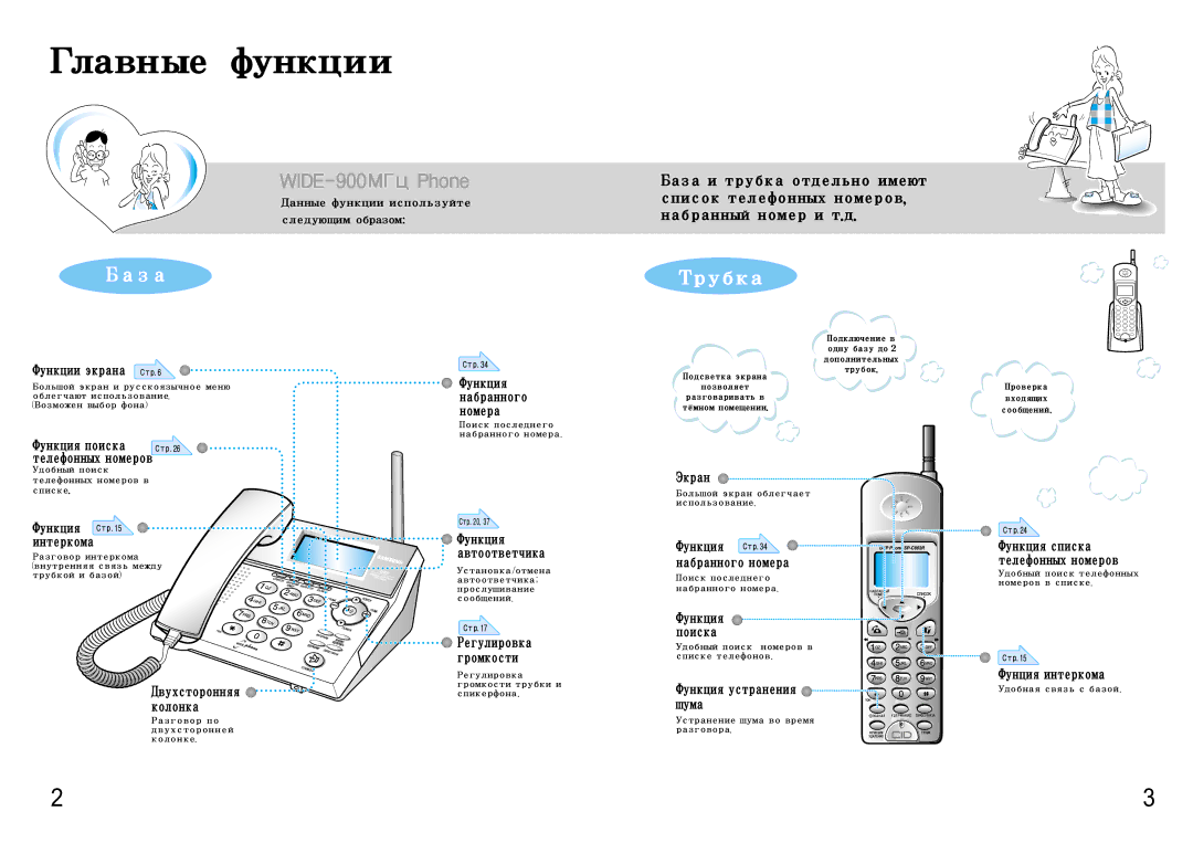 Samsung SP-C802R manual Данныефункциииспользуйте следующимобразом 