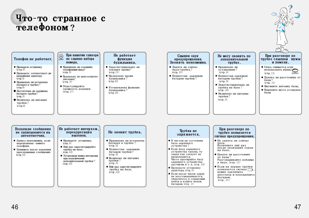 Samsung SP-C802R manual Автоответчик Вызовов, Слышензвук Немогузвонитьпо, Предупреждения Дополнительной 