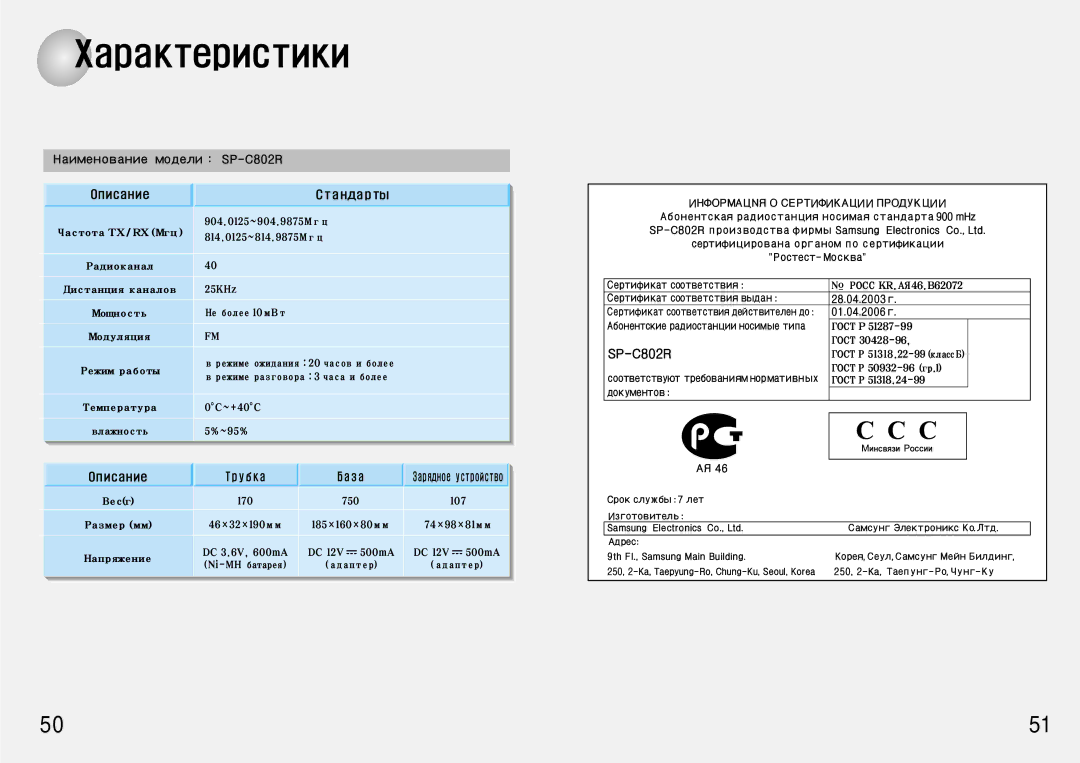 Samsung SP-C802R manual ЧастотаTX/RXМгц, Радиоканал Дистанцияканалов, Мощность, Модуляция Режимработы, Температура, Весг 