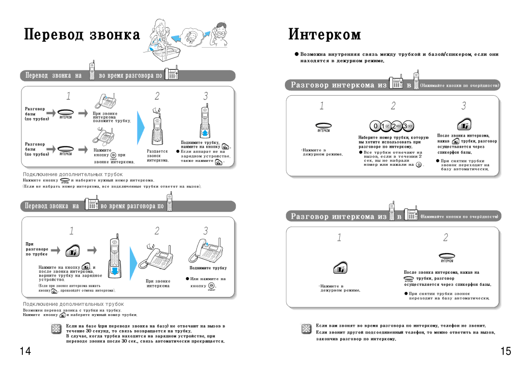 Samsung SP-C802R manual ∙Нажмитев дежурномрежиме, Приснятиитрубки Звонокпереходитна базуавтоматически, Илинажмитена 