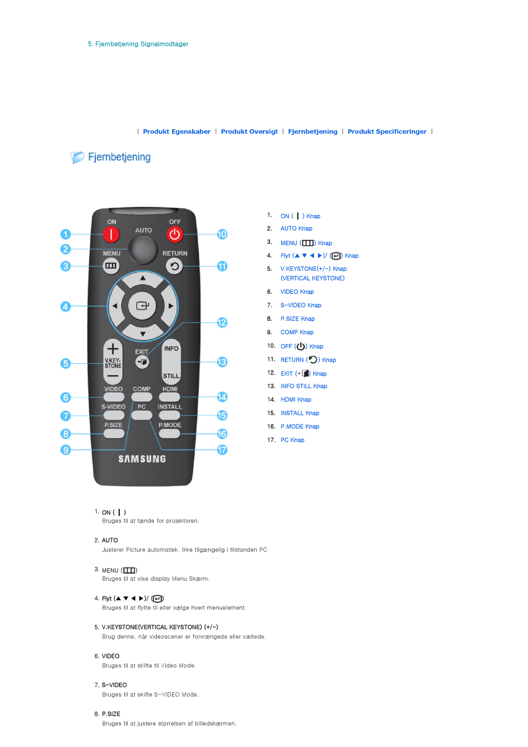 Samsung SP-D300BX manual Menu, Flyt 