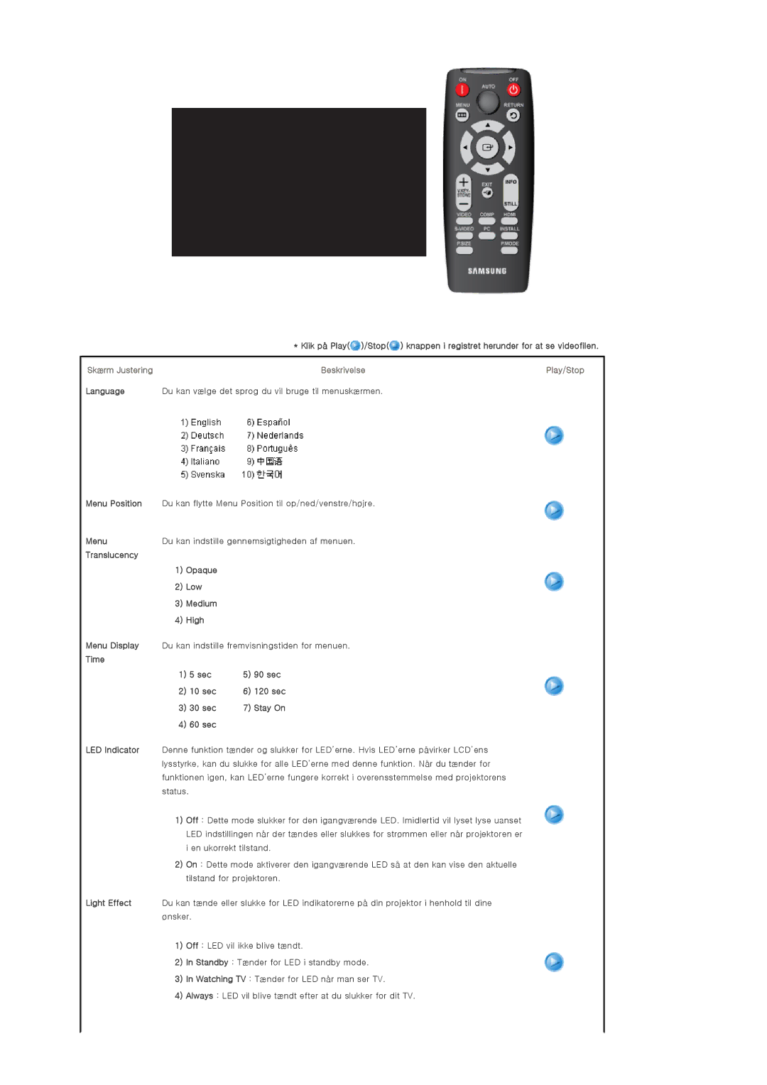 Samsung SP-D300BX Klik på Play /Stop, Skærm Justering Beskrivelse Play/Stop, Time Sec 90 sec 10 sec 120 sec 30 sec, 60 sec 