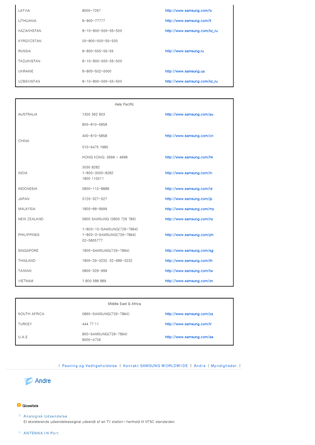 Samsung SP-D300BX manual Asia Pacific, Middle East & Africa, Gloseliste, Analogisk Udsendelse, Antenna in Port 