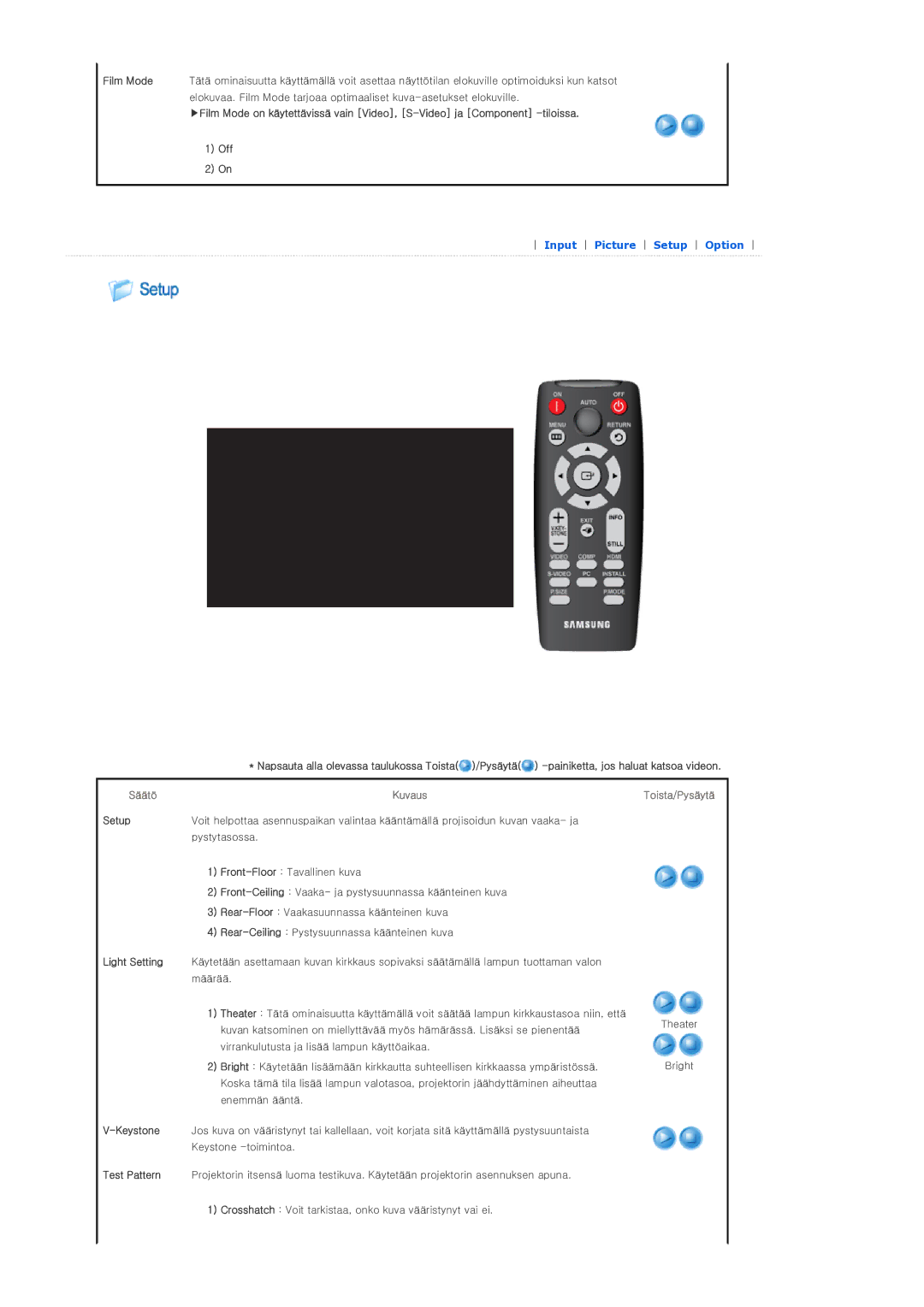 Samsung SP-D300BX manual Setup, Light Setting 