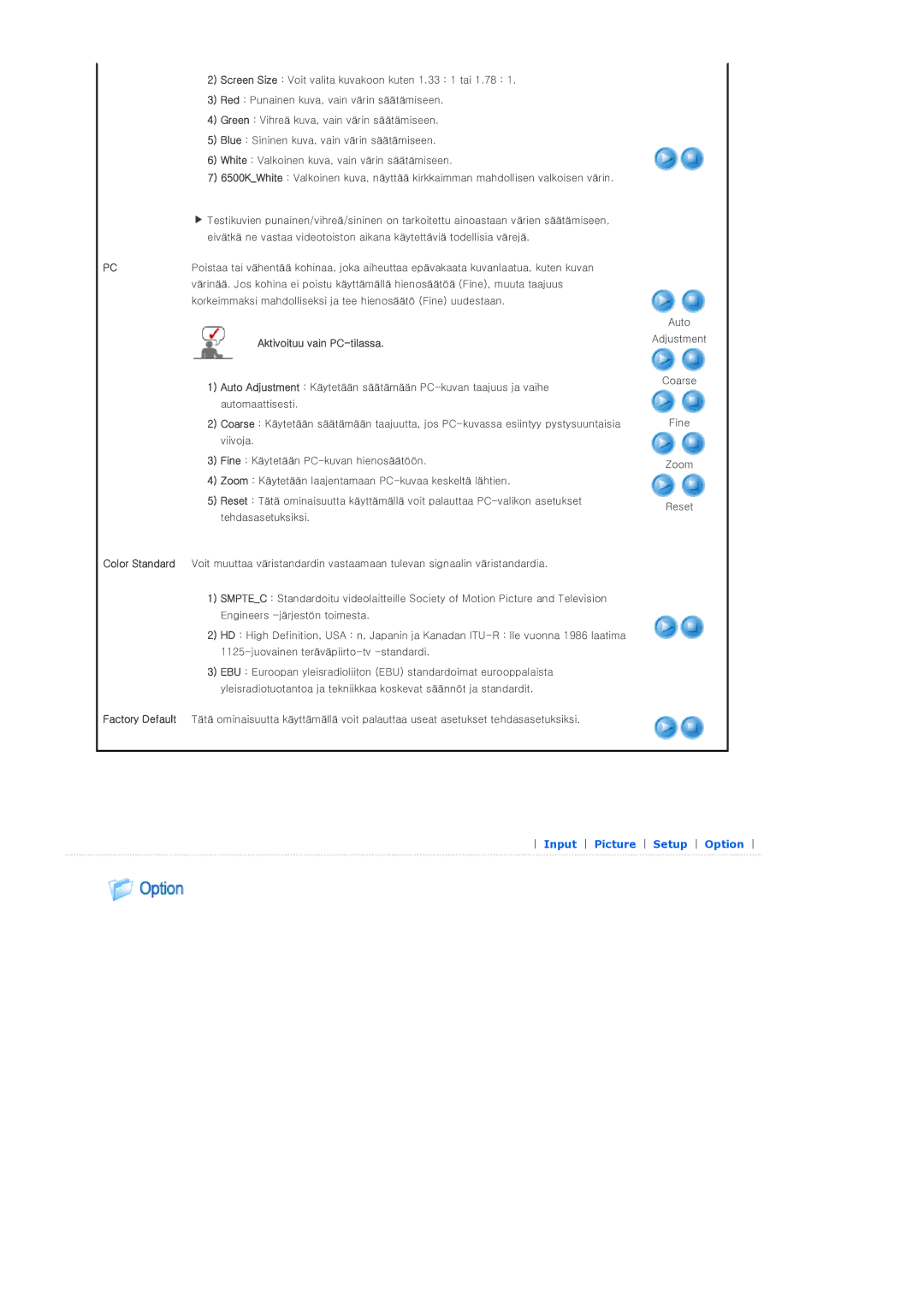 Samsung SP-D300BX manual Korkeimmaksi mahdolliseksi ja tee hienosäätö Fine uudestaan, Aktivoituu vain PC-tilassa 