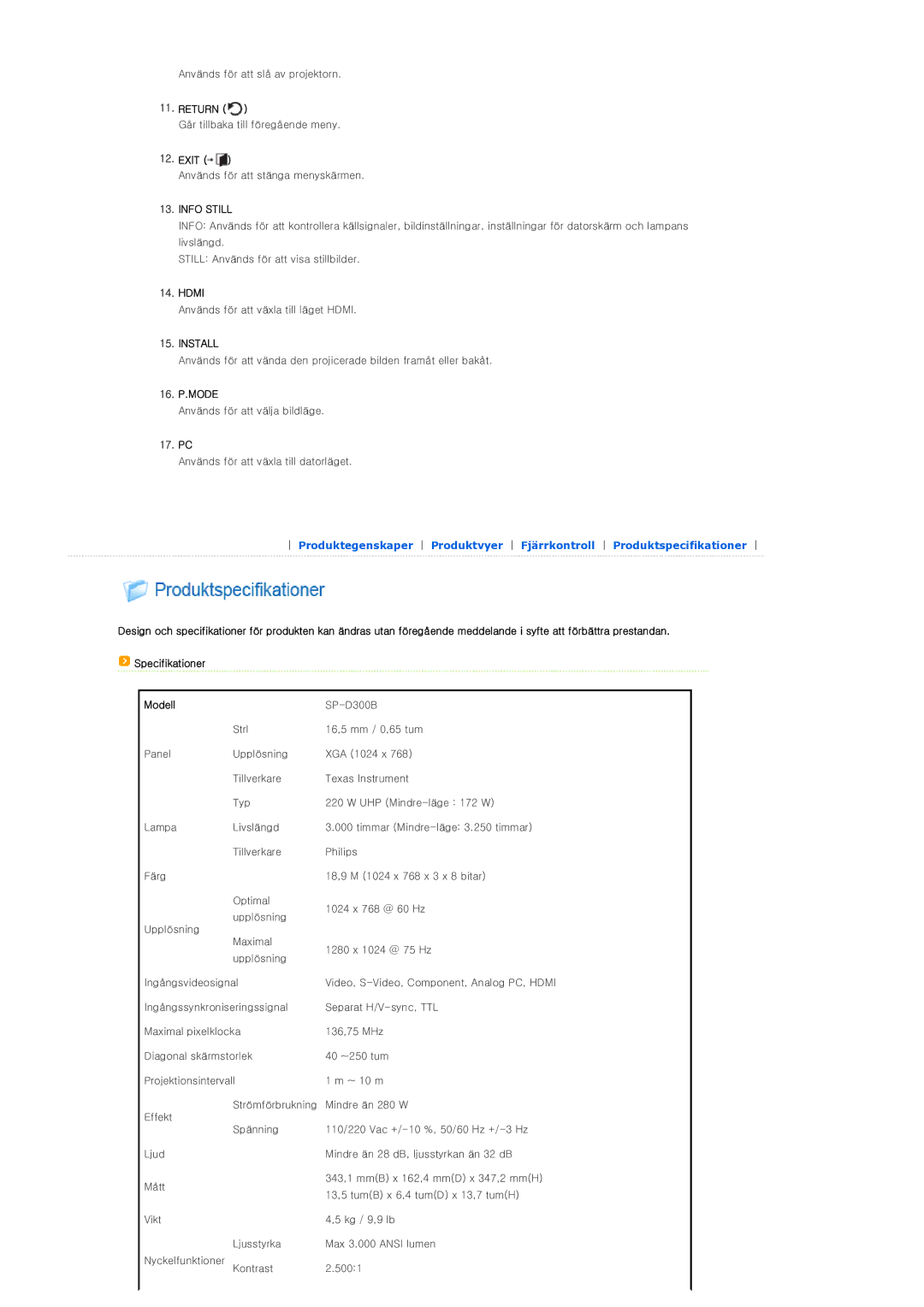 Samsung SP-D300BX manual Return, Exit, Hdmi, 16. P.MODE, 17. PC 