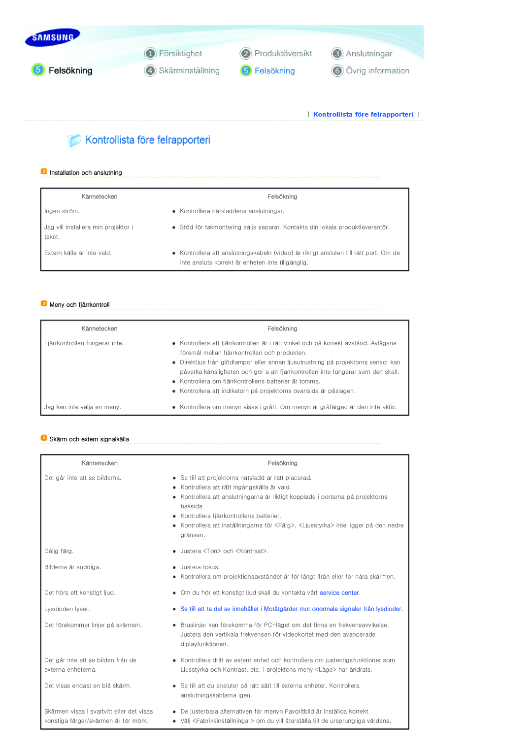 Samsung SP-D300BX manual Kontrollista före felrapporteri 