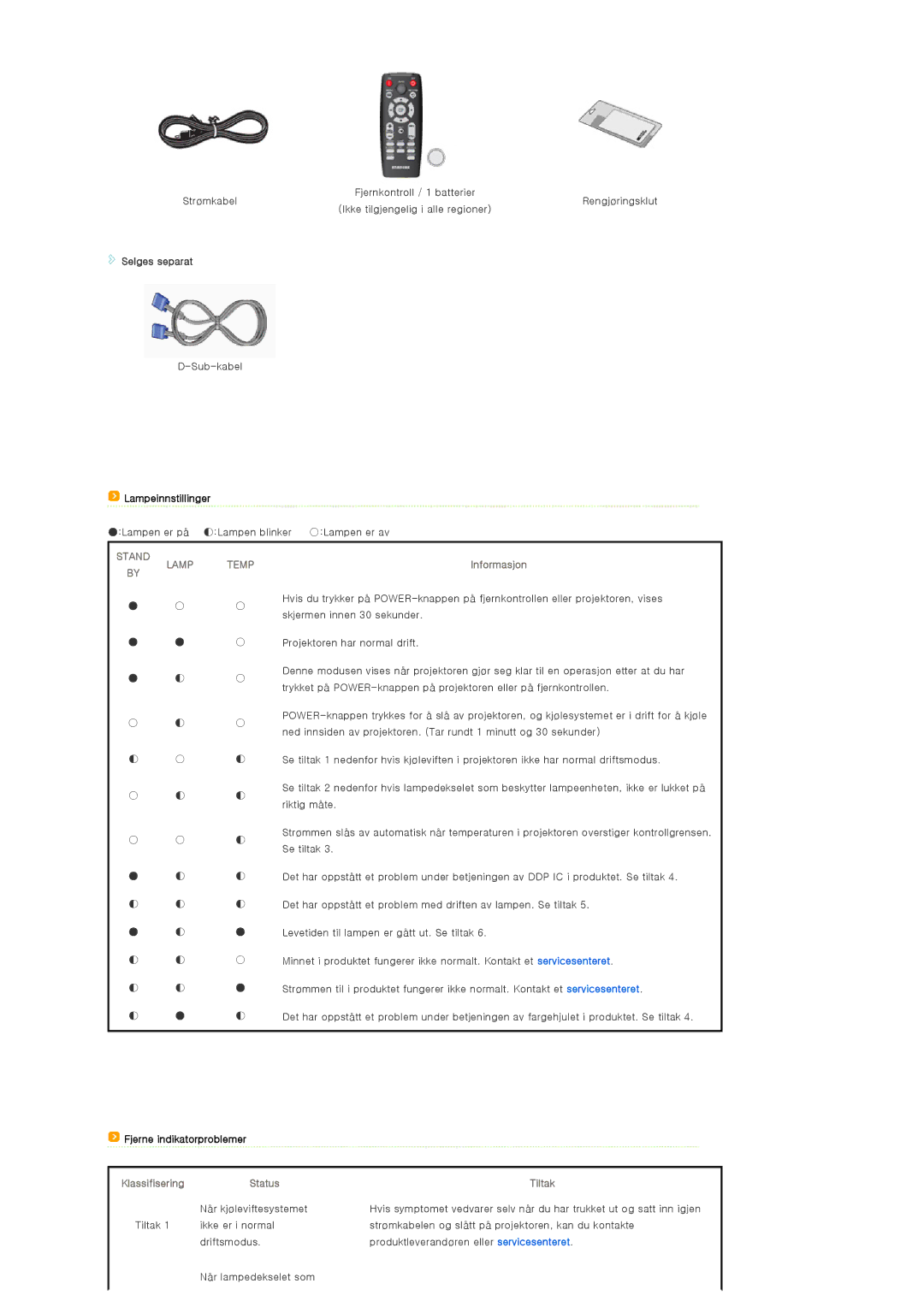 Samsung SP-D300BX manual Selges separat, Lampeinnstillinger, Informasjon, Fjerne indikatorproblemer, Status Tiltak 