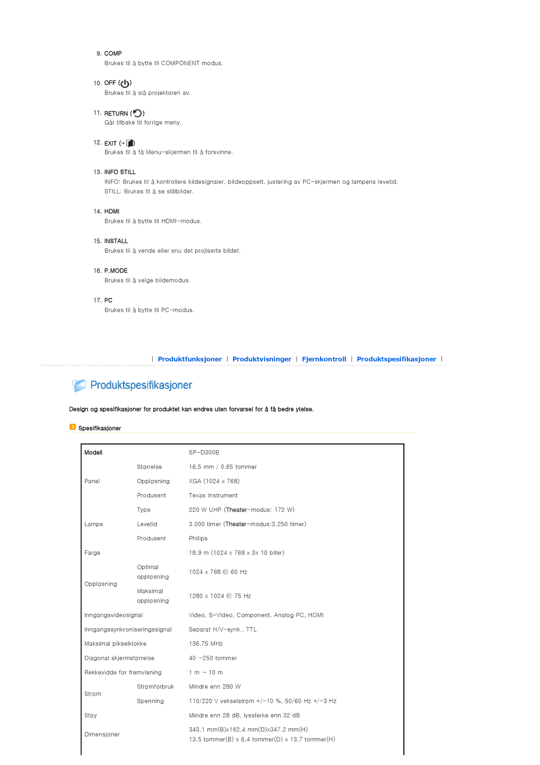 Samsung SP-D300BX manual Modell 