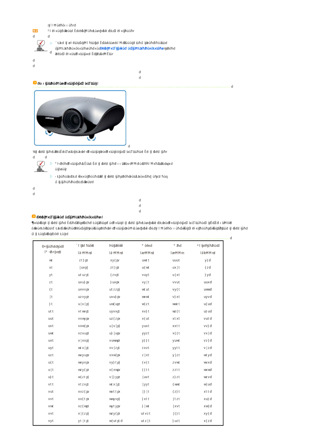 Samsung SP-D300BX manual Oppretting med justerbare fotstøtter, Skjermstørrelse og fremvisningsavstand, Vertikal Maks, Ymm 