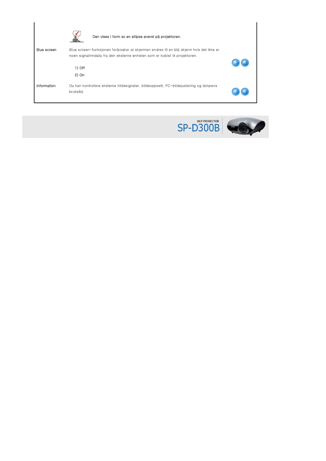 Samsung SP-D300BX manual Den vises i form av en ellipse øverst på projektoren, Off 