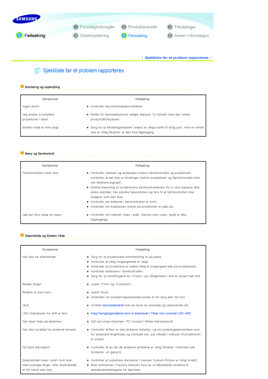 Samsung SP-D300BX manual Montering og oppkobling, Meny og fjernkontroll, Skjermbilde og Ekstern Kilde 