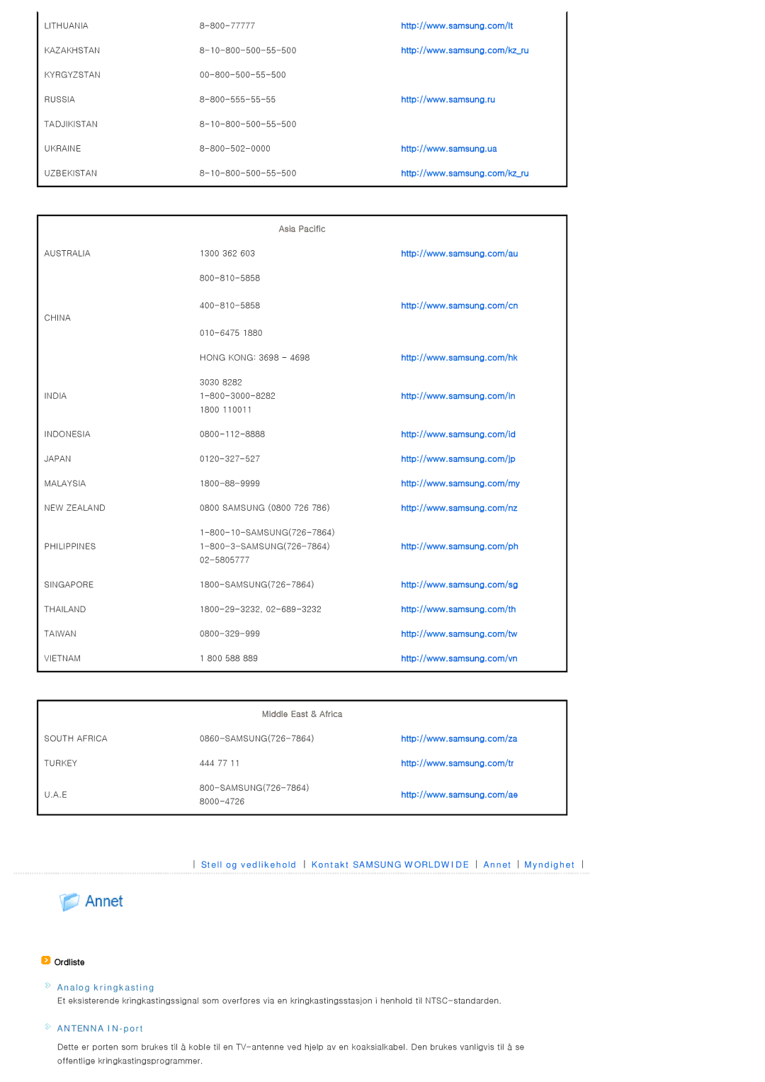 Samsung SP-D300BX manual Asia Pacific, Middle East & Africa, Ordliste, Analog kringkasting, Antenna IN-port 