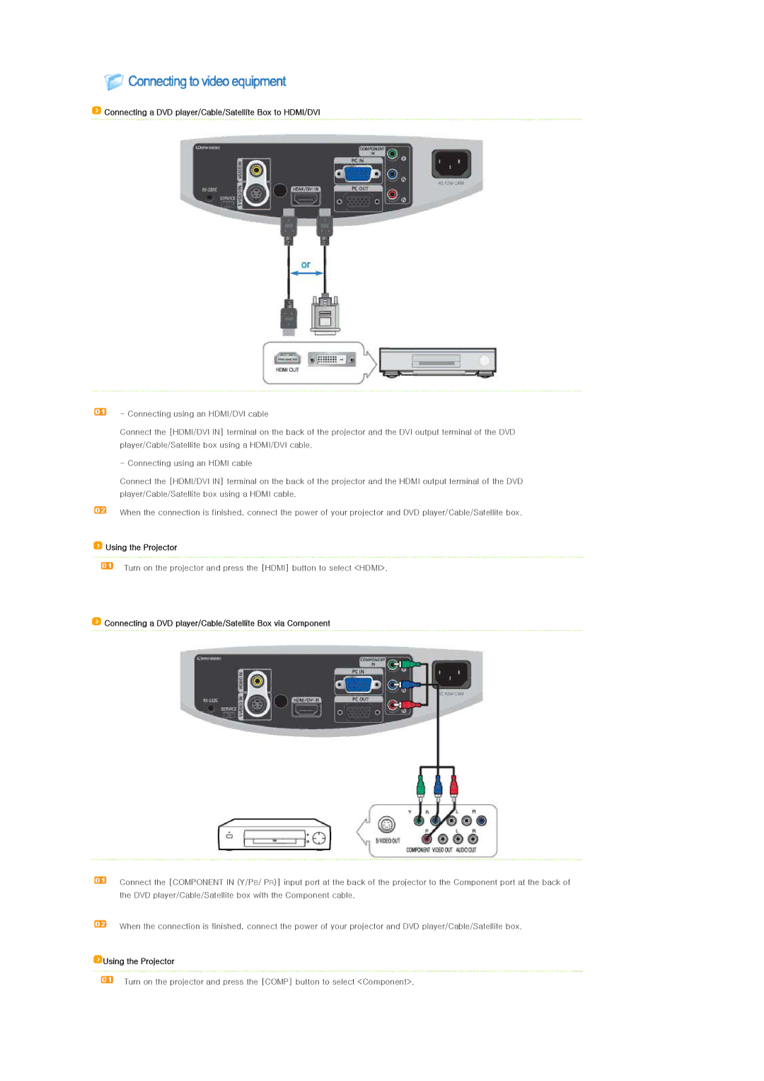 Samsung SP-D400 manual Using the Projector 