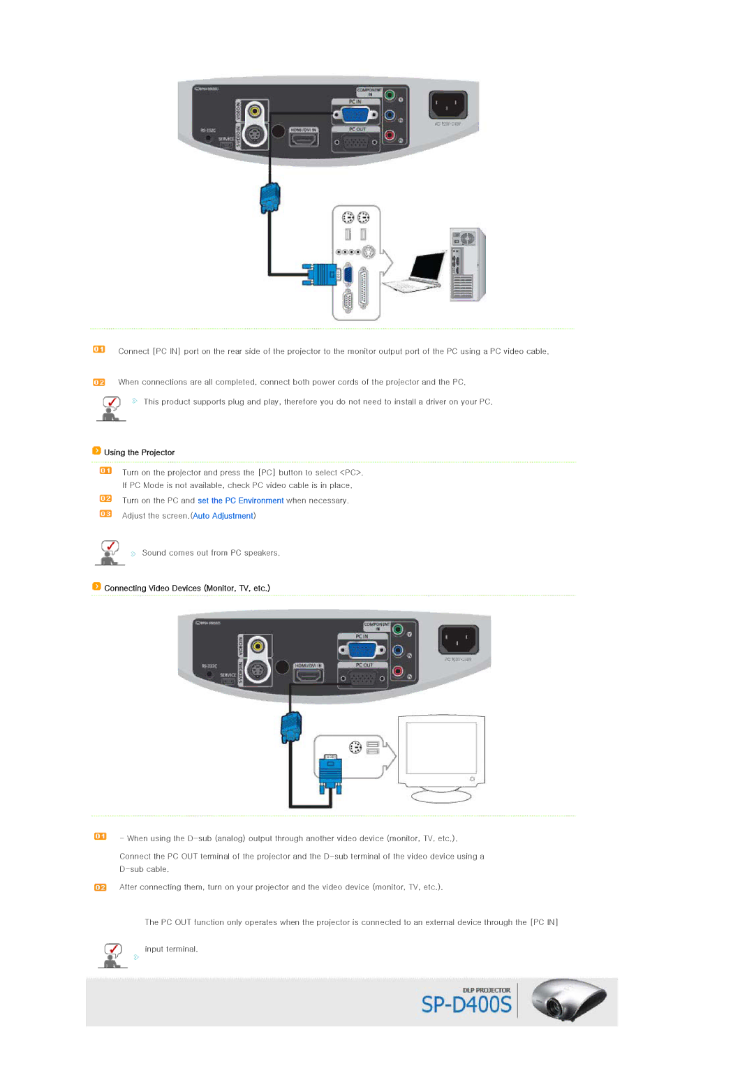 Samsung SP-D400 manual Connecting Video Devices Monitor, TV, etc 