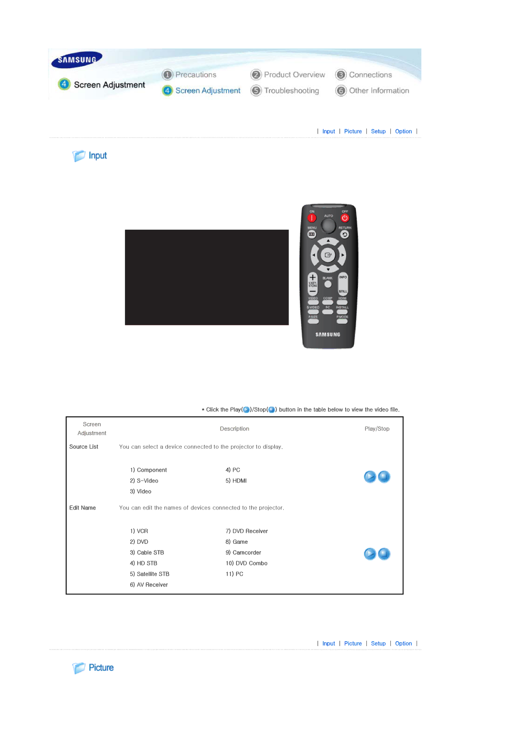 Samsung SP-D400 manual Hdmi 