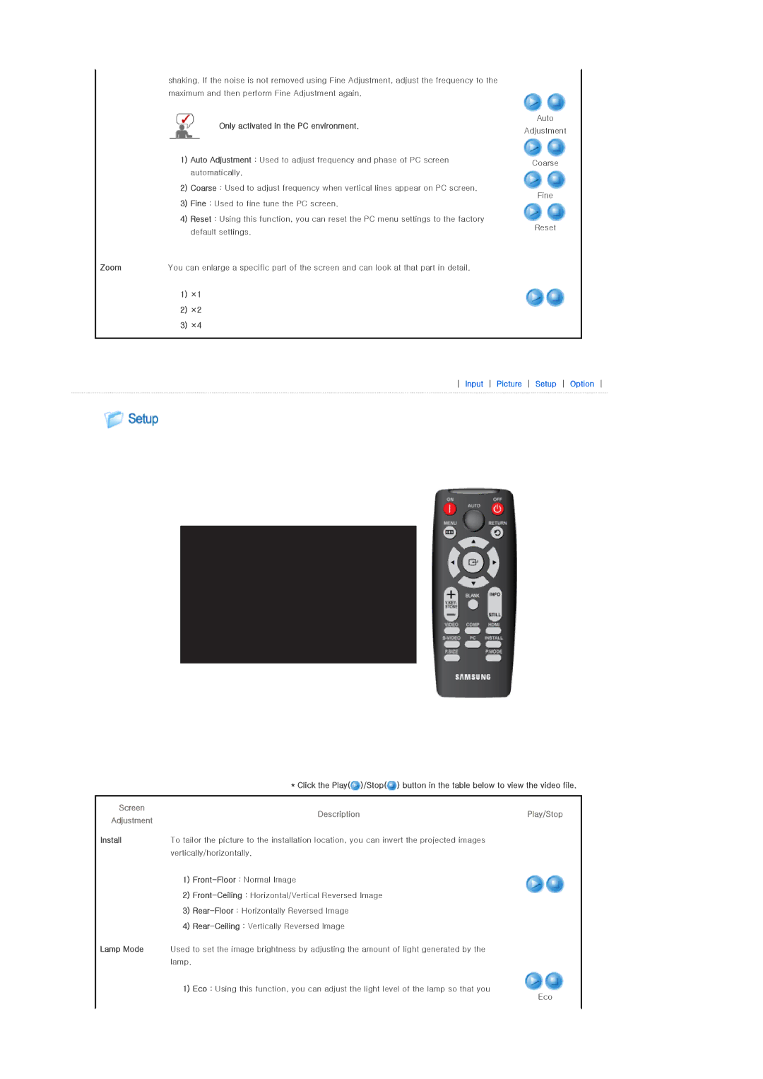 Samsung SP-D400 manual Only activated in the PC environment 