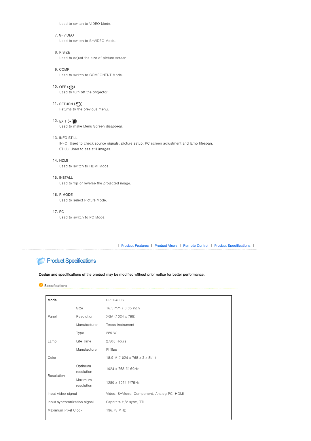 Samsung SP-D400S manual Off, Return, Exit, Hdmi, 16. P.MODE, 17. PC, Model 